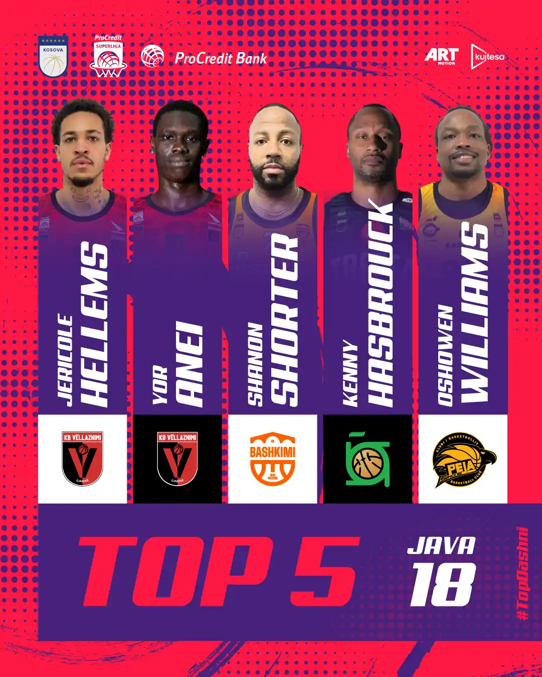 Hellems, MVP i javës së 18-të 