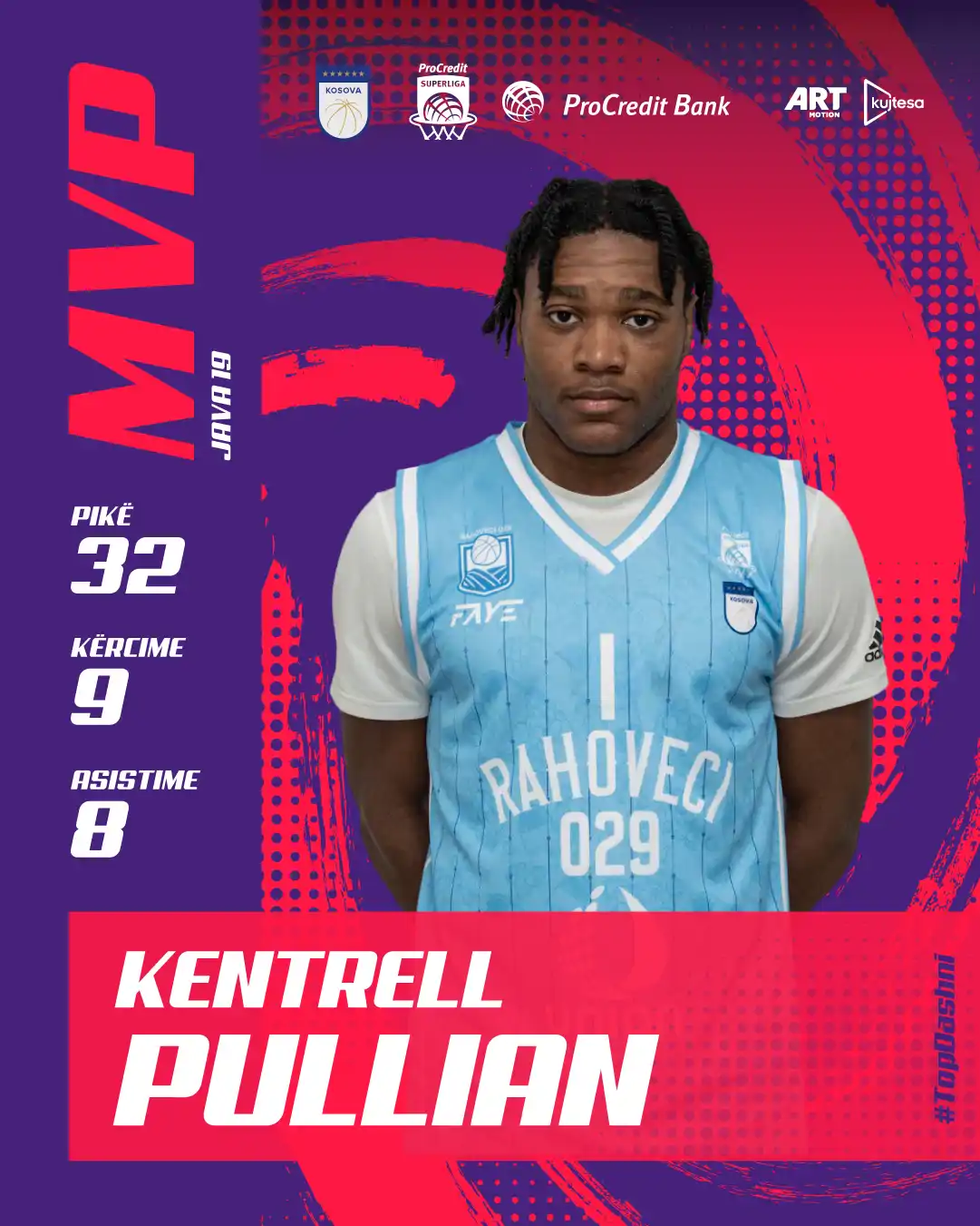 Pullian shkëlqen në fitoren jetike të ‘Vreshtarëve’ 