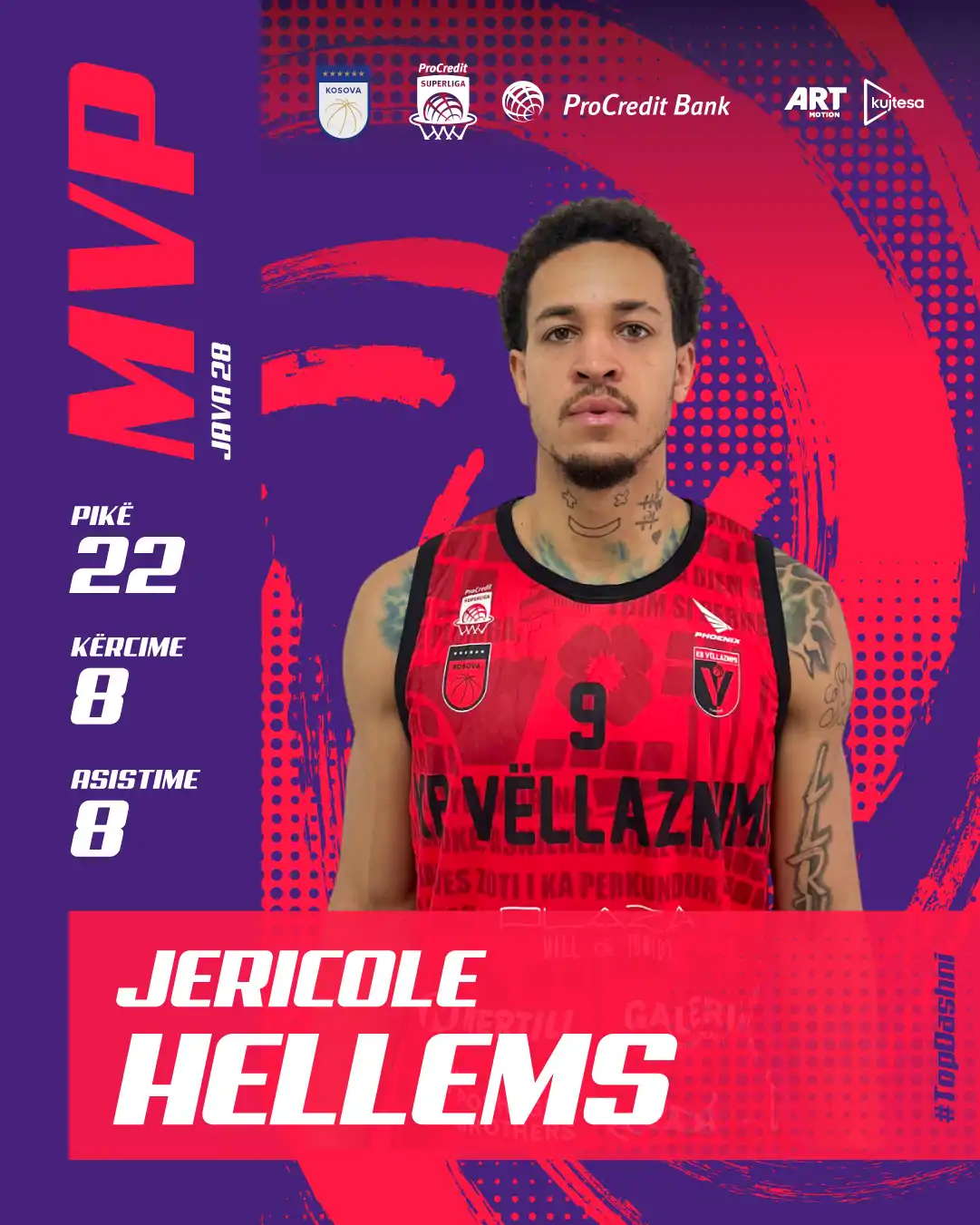 Hellems, MVP i xhiros së fundit