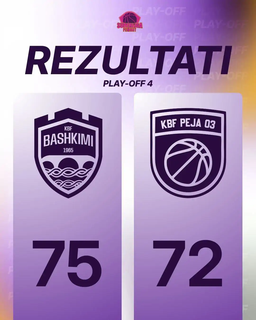 Bashkimi i afrohet titullit me fitoren dramatike ndaj Peja 03